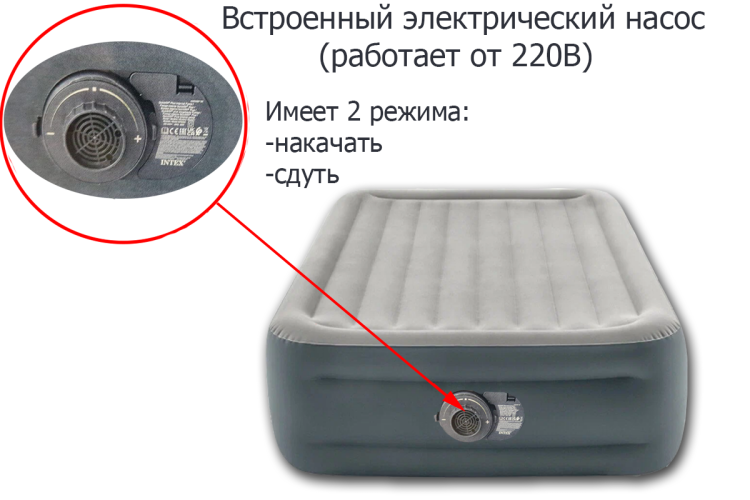 Двуспальный надувной матрас-кровать INTEX 64126 Essential Rest 152х203х46 см Двуспальный надувной матрас-кровать INTEX 64126 Essential Rest 152х203х46 см