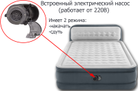 Двуспальная надувная кровать со спинкой INTEX 64448 Ultra Plush Headboard 152х236х46 см