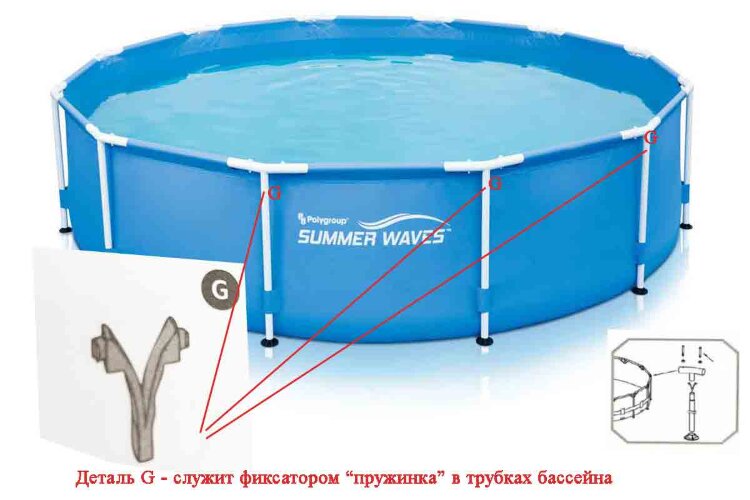 Пружинный зажим для круглого каркасного бассейна Summer Waves Пружинный зажим для круглого каркасного бассейна Summer Waves